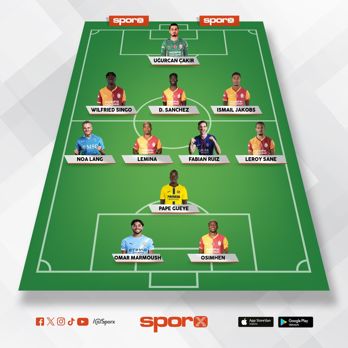 GALATASARAY 2025-2026 KADRO