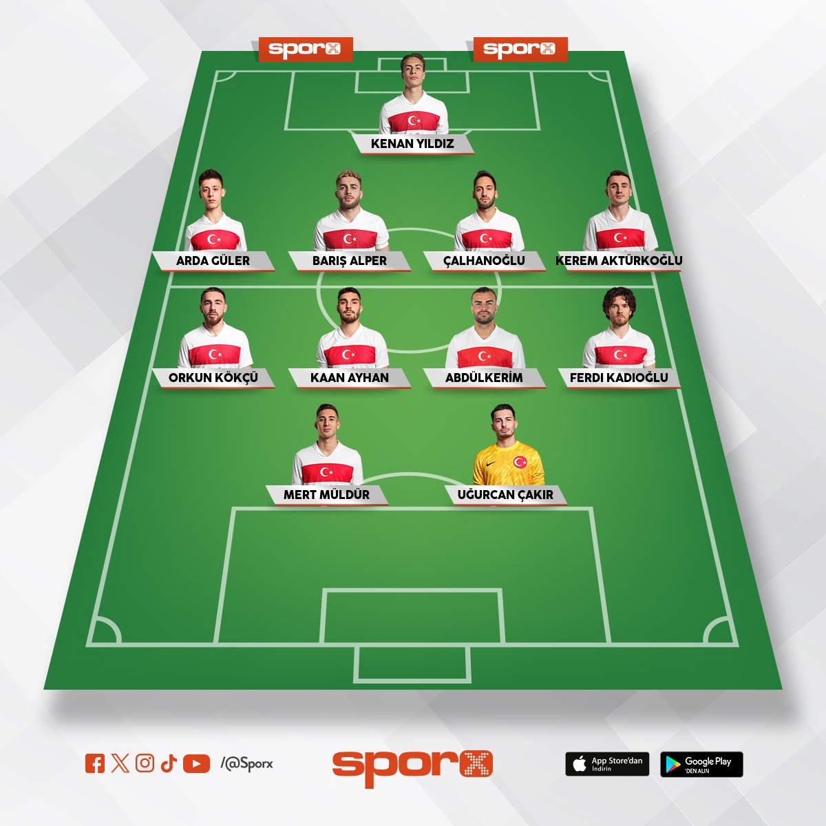 T�rkiye Cumhuriyeti kadrosu