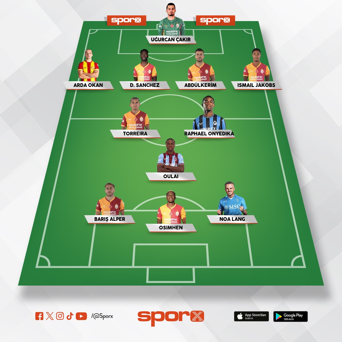 galatasarayin istedigi kadro