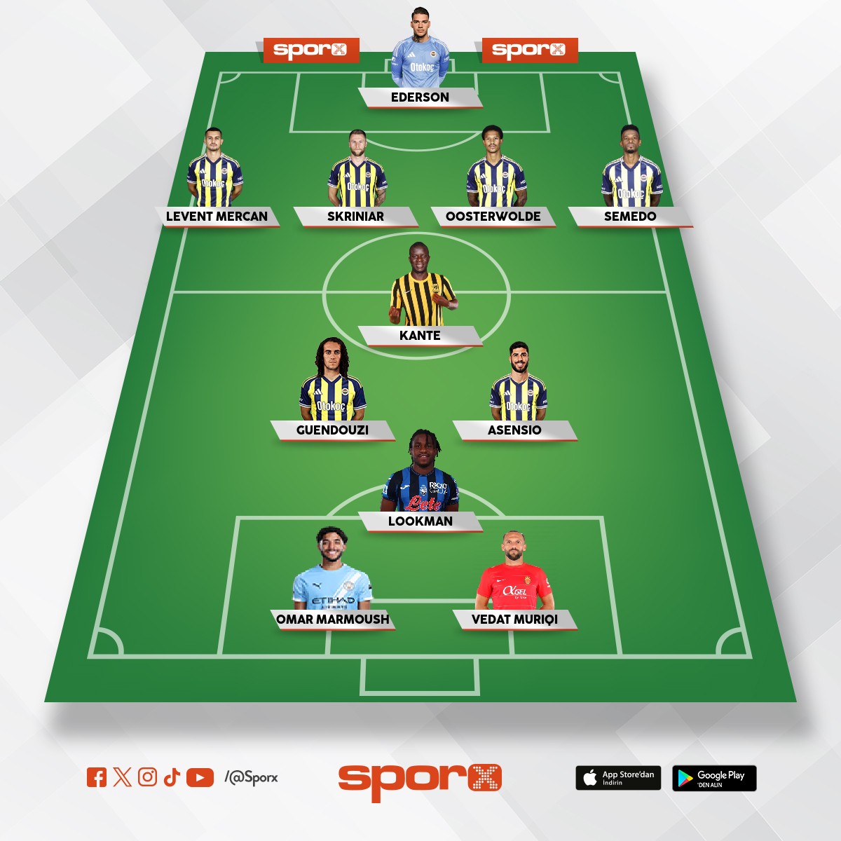 Fenerbah�e �ampiyon kadrosu