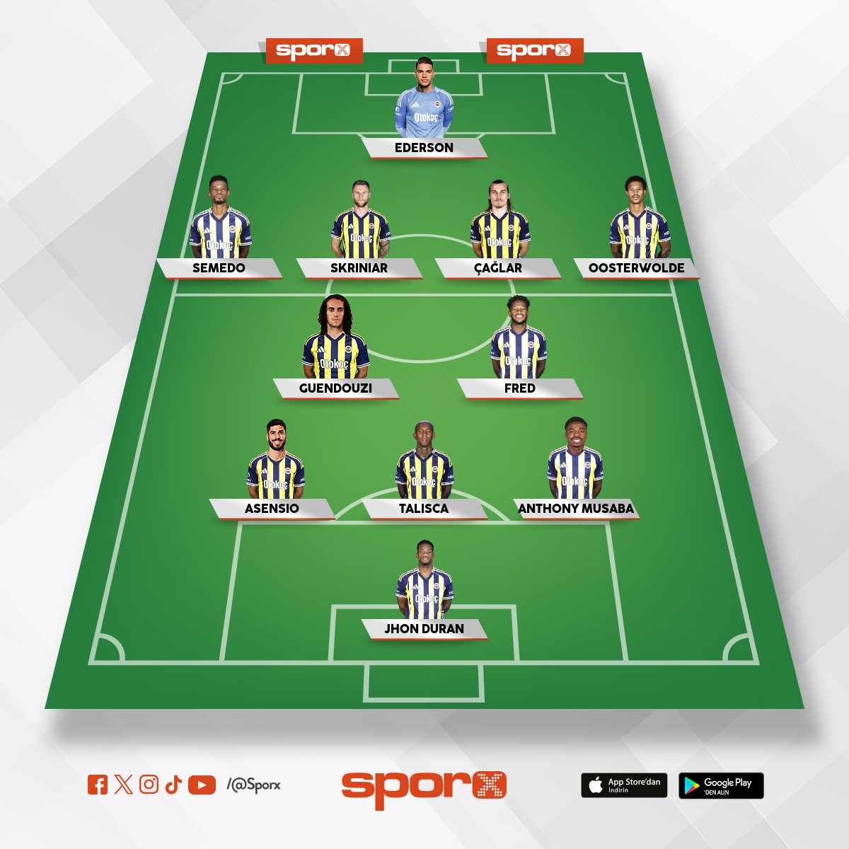 KOCAEL�SPOR �LK 11