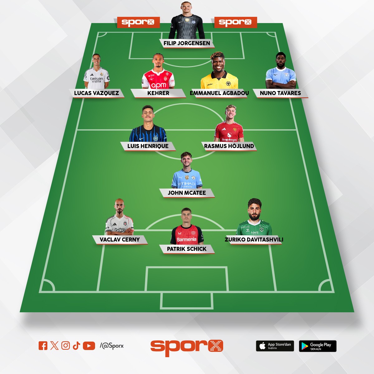 bes�ktas�n transfer soylent�ler� kadrosu