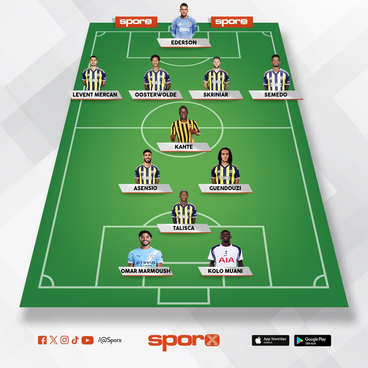 Fenerbah�e �ampiyon kadrosu