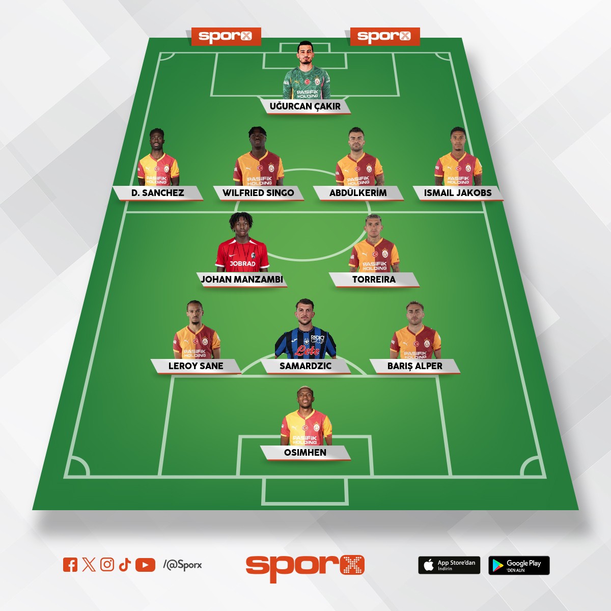 En �ok istedi�im kadro