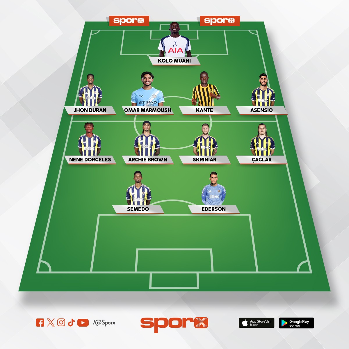 Fenerbah�e kadrosu