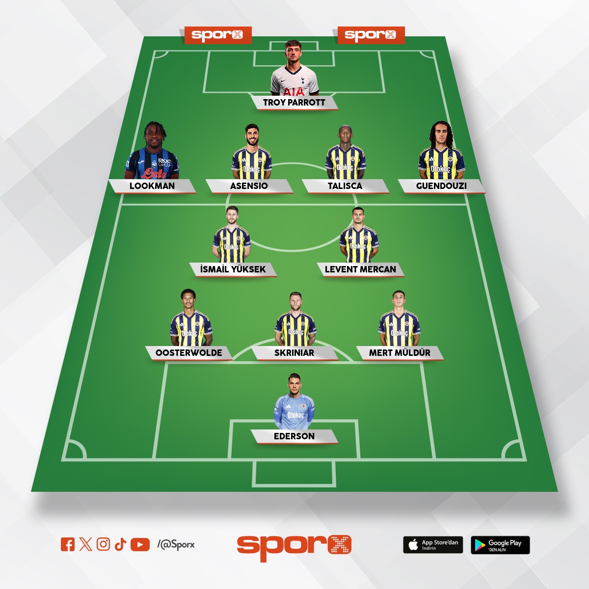 �ampiyonluk Kadrosu-FB