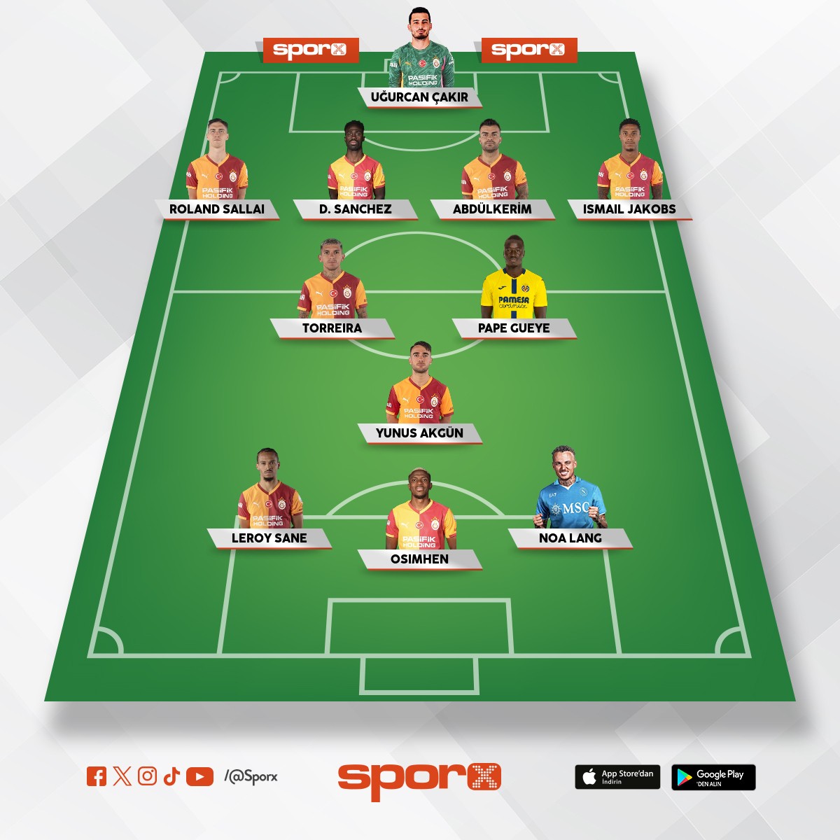 S�per lig �ampiyon ve �ampiyonlar ligi son 2 tur 