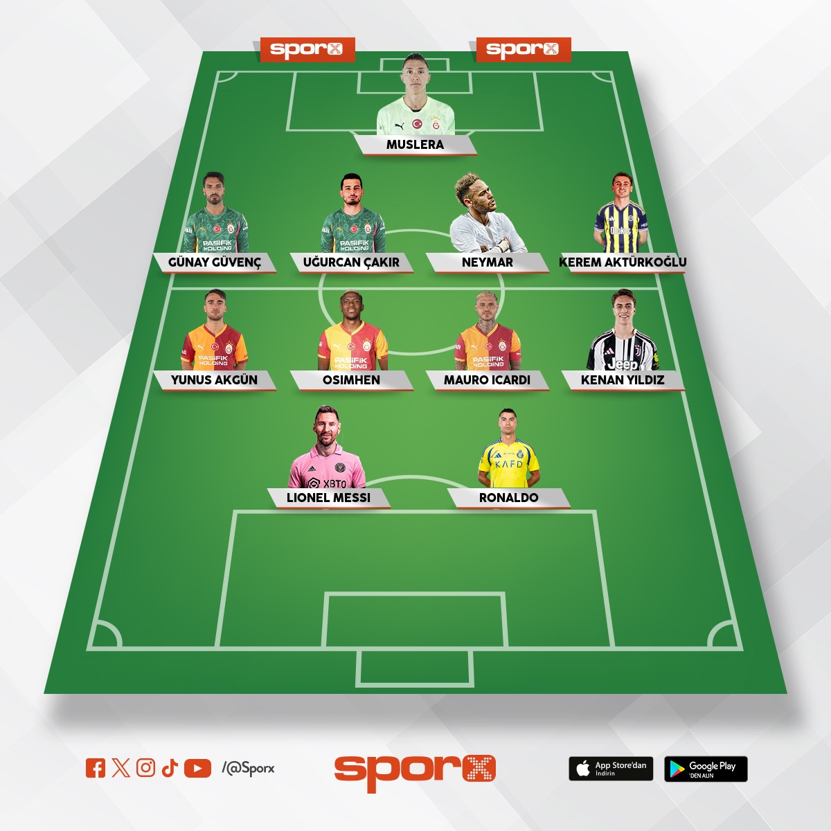 Ronaldo 
Messi Kenany�ld�z arda G�ler 
lewondoski
lemin yamal
mpappe Neymar kerem akt�rko�lu u�urcan