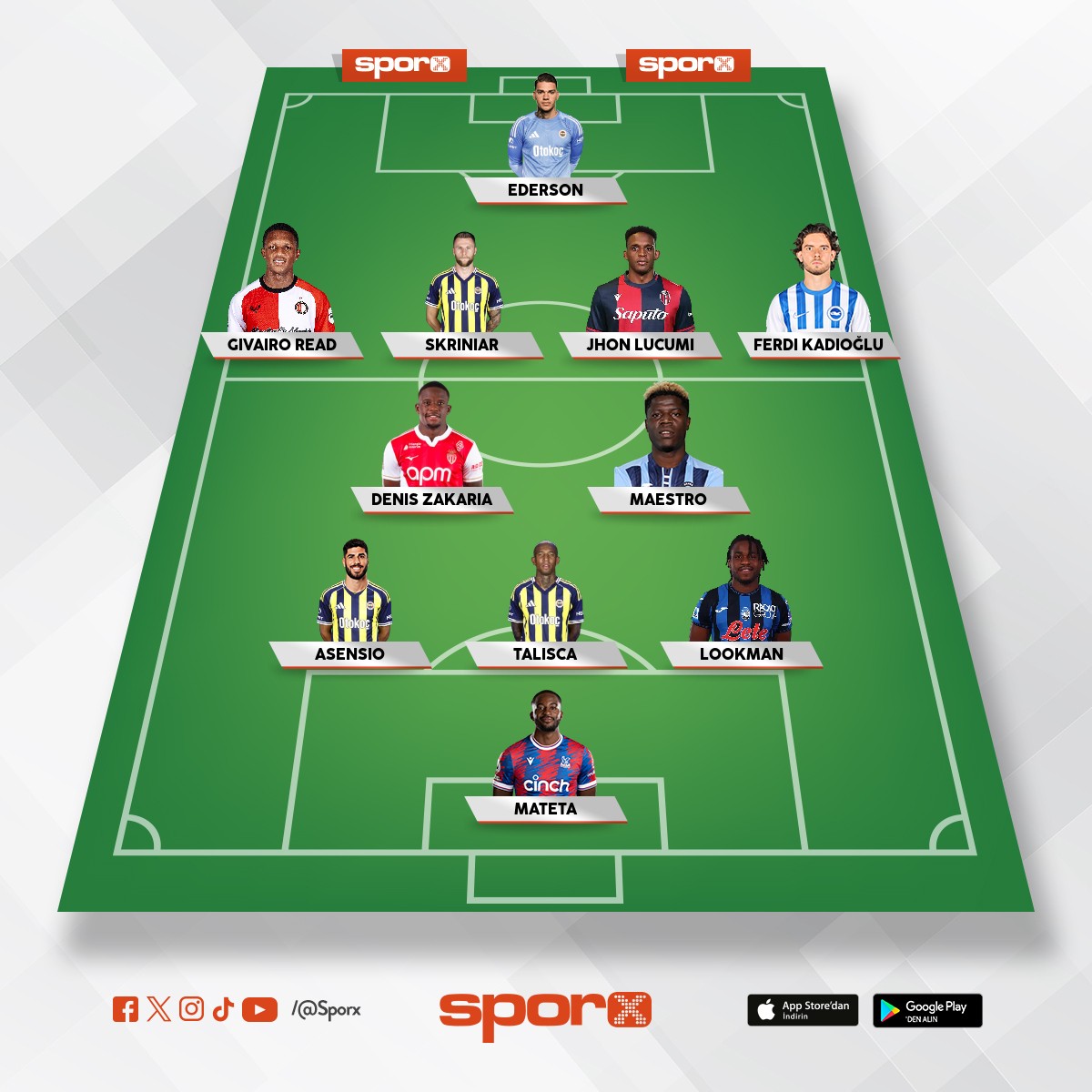 Nene-Edson-Fred-Jayden-Brown-Semedo-En-neysr� hepsini sat