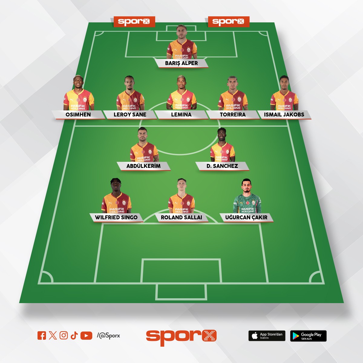 GS Man City kar��s�ndaki 11 i