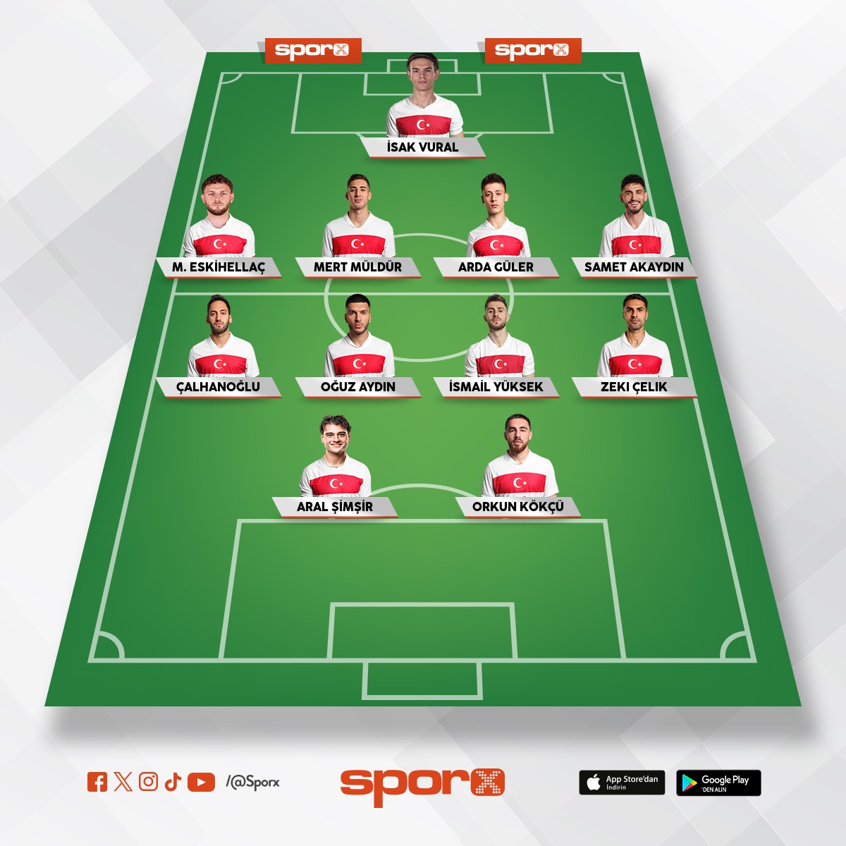 Yunus Emre �mer Eymen 