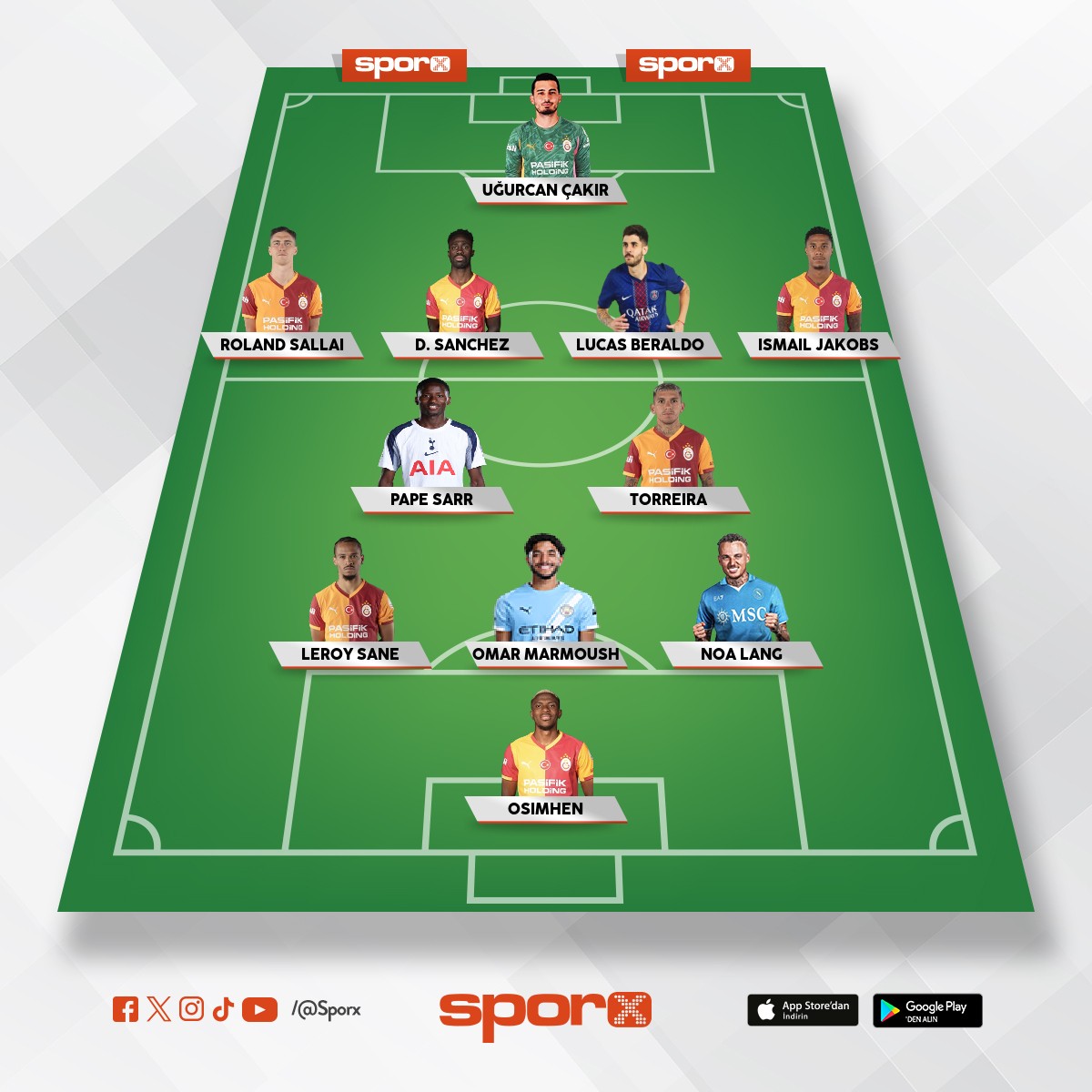 Bu transferleri yaps�nlar UCL yar� final oynar�z 