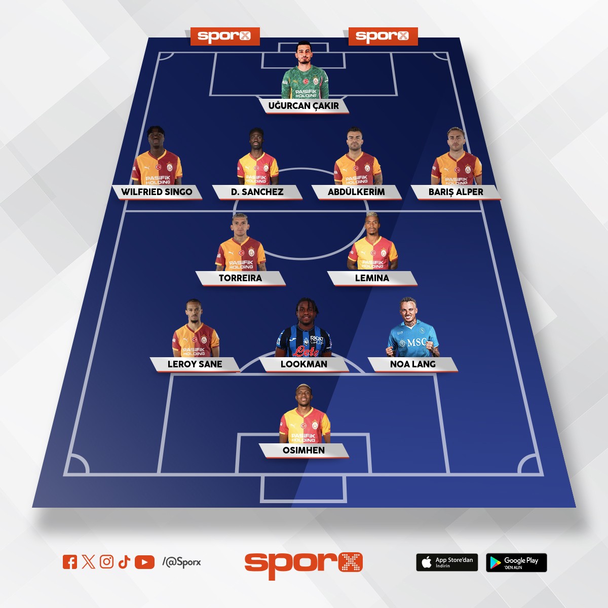 �cardi-Yunus-�lkay-Sallai-Sara-Jakobs-Eren-Maestro