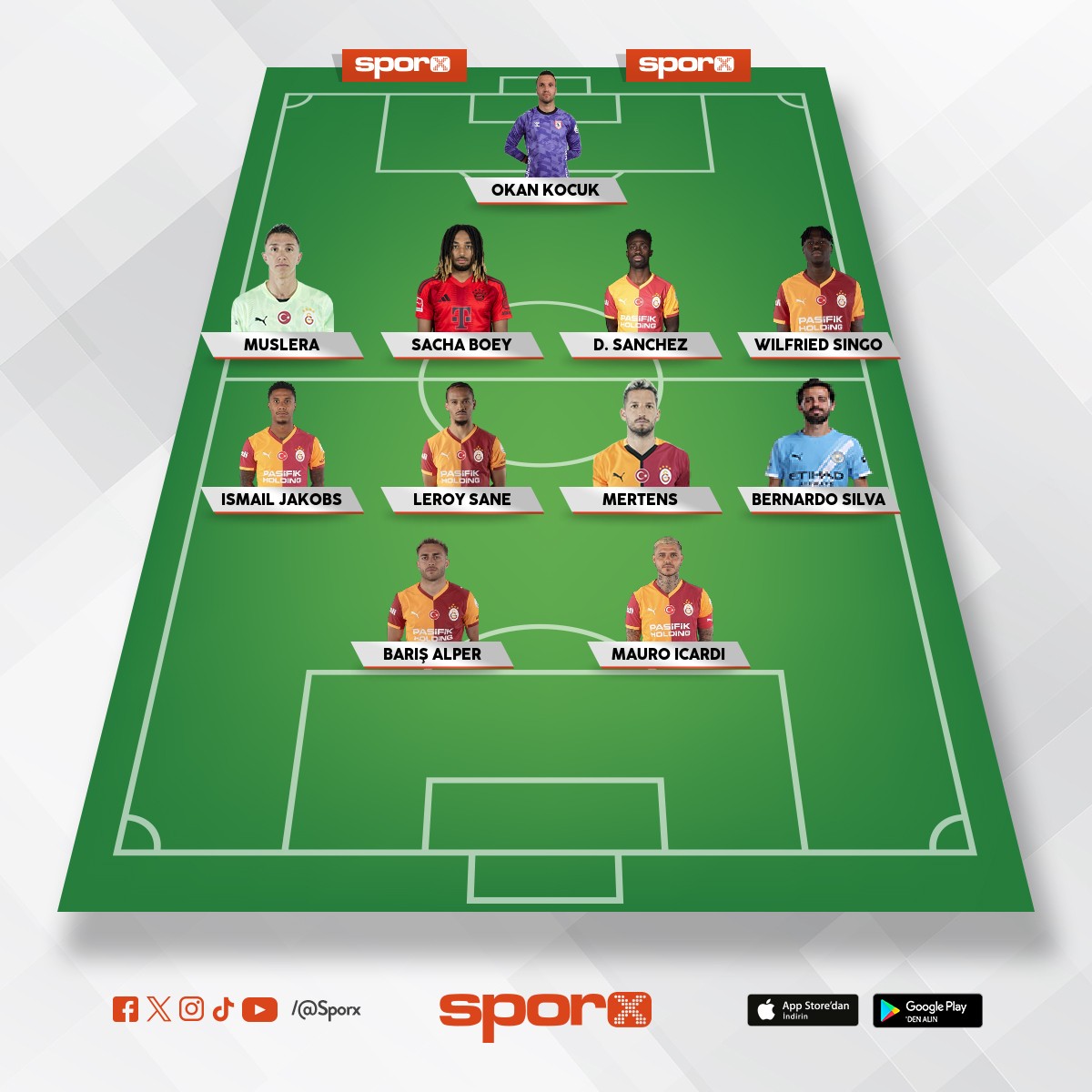 Mehmet �kke� 
TURAN