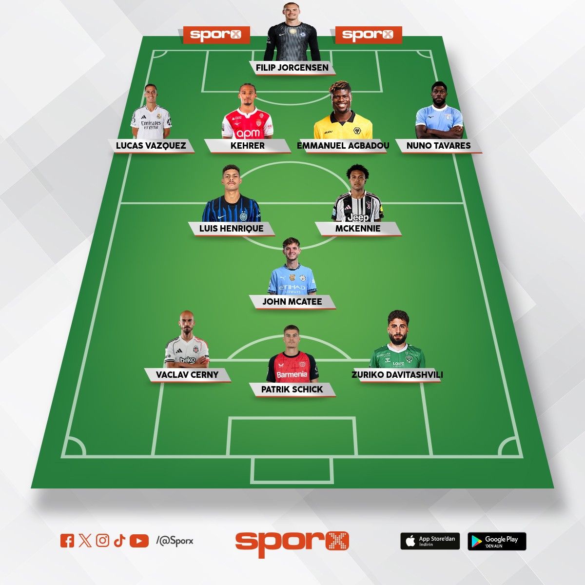 bes�ktas�n transfer soylent�ler� kadrosu ilk 11