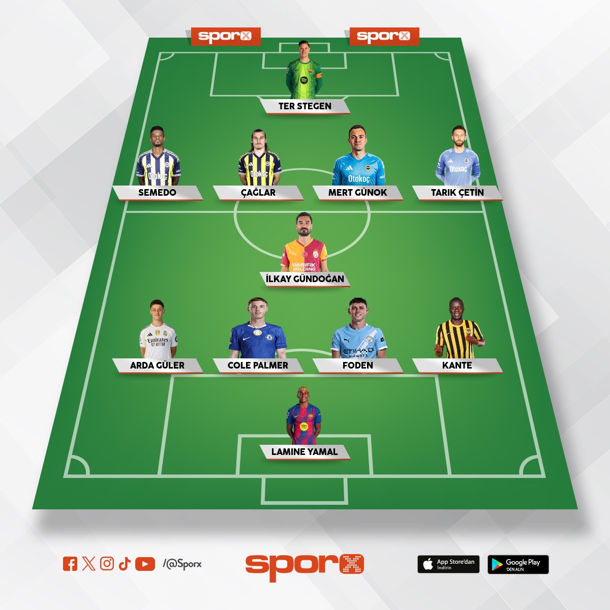 Trendyol s�per lig kadro