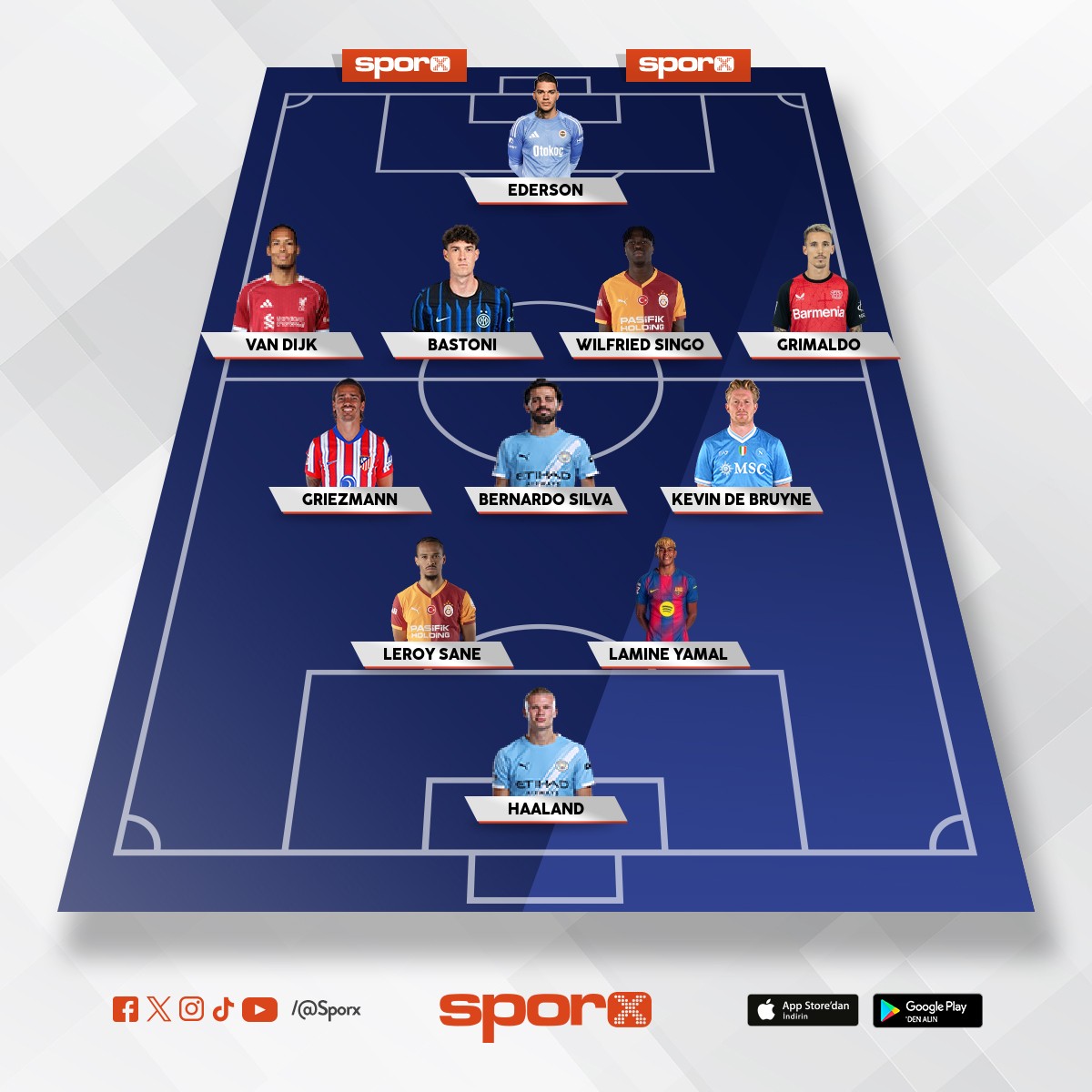 Lan bu ne i� yapar amk