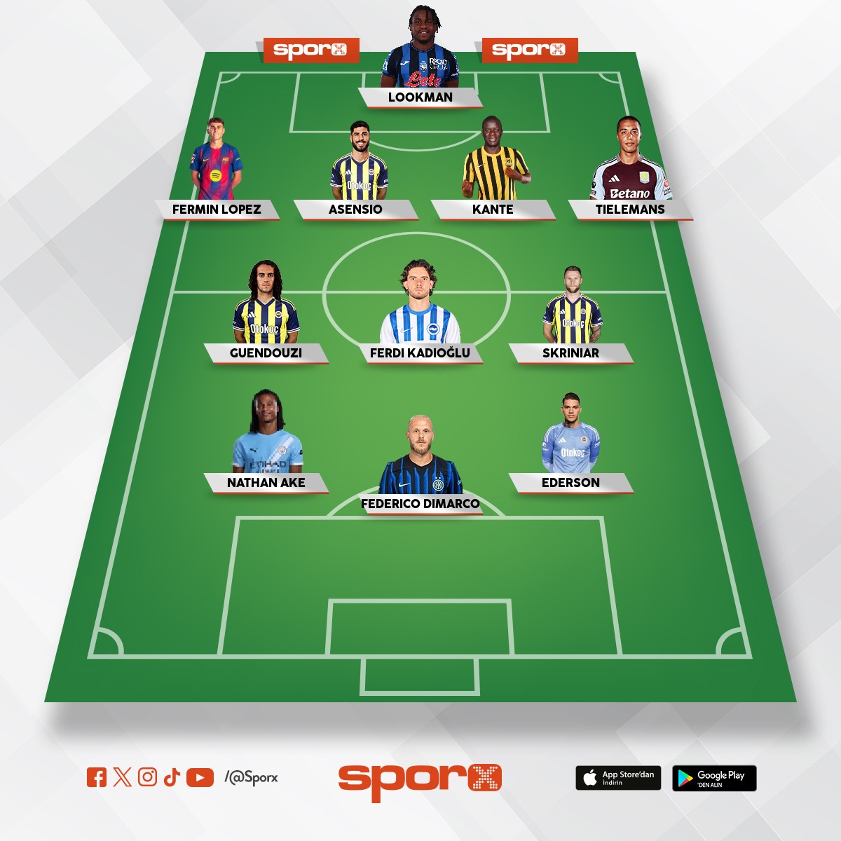 FENERBAHCE YEN� SEZON KADROSU