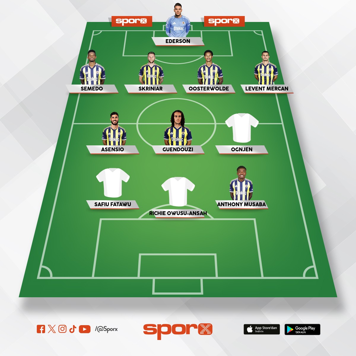 @Kadrokolik Fenerbah�e CM Ognjen Ugresic RW Abdul Fatawu ST  Ilyas Ansah