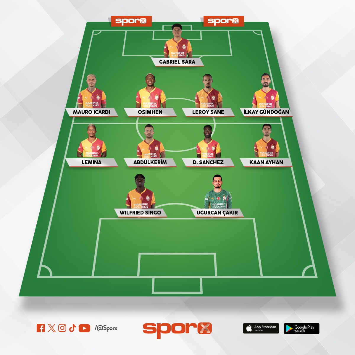 Galatasaray kadrosu Cimbom �ampiyon UCL