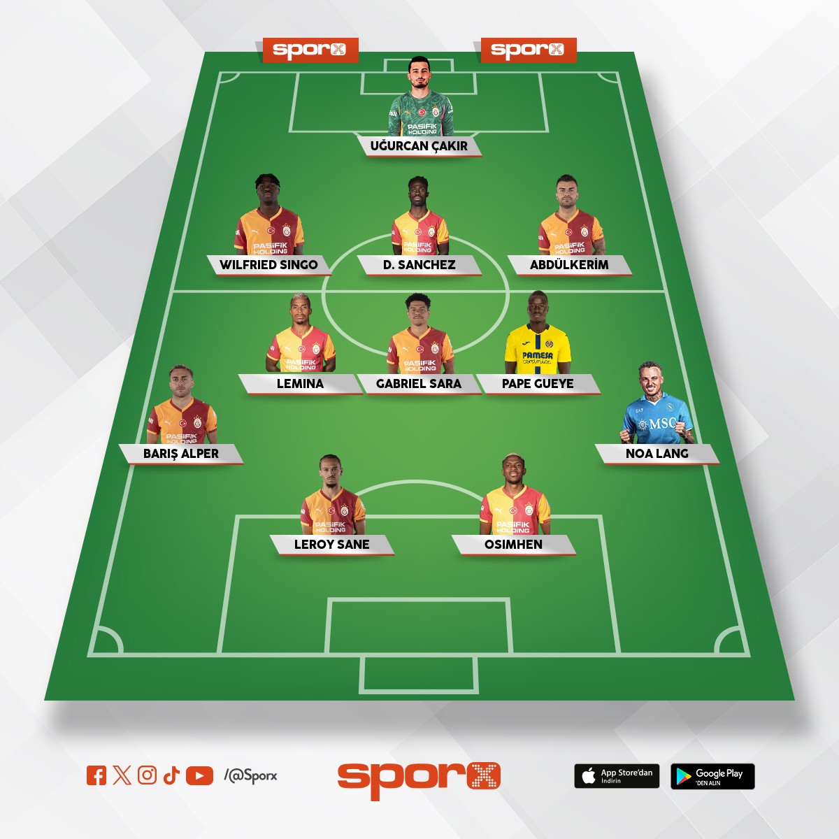 Gueye Max 25 verilmeli