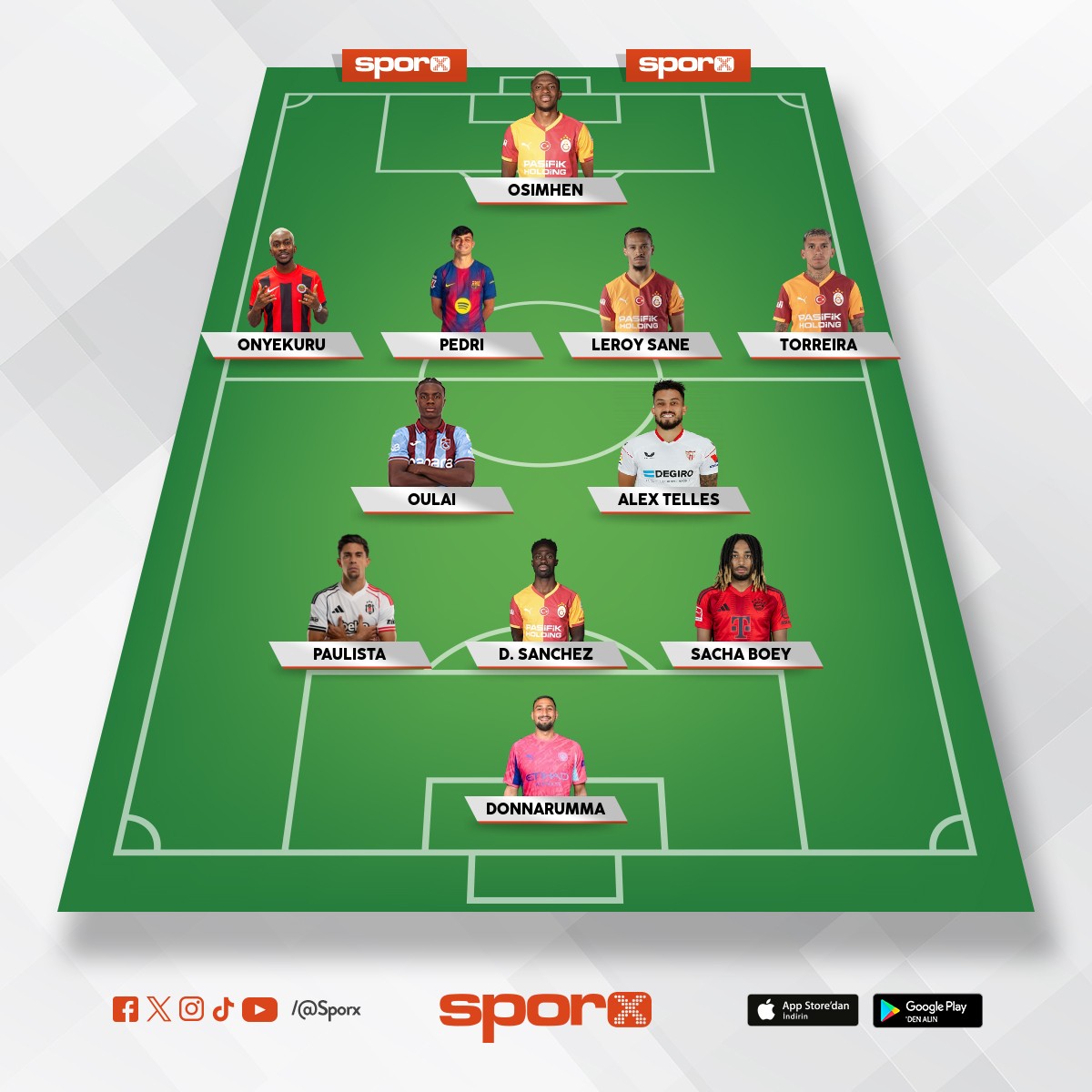 Uefa �ampiyon kadrosu