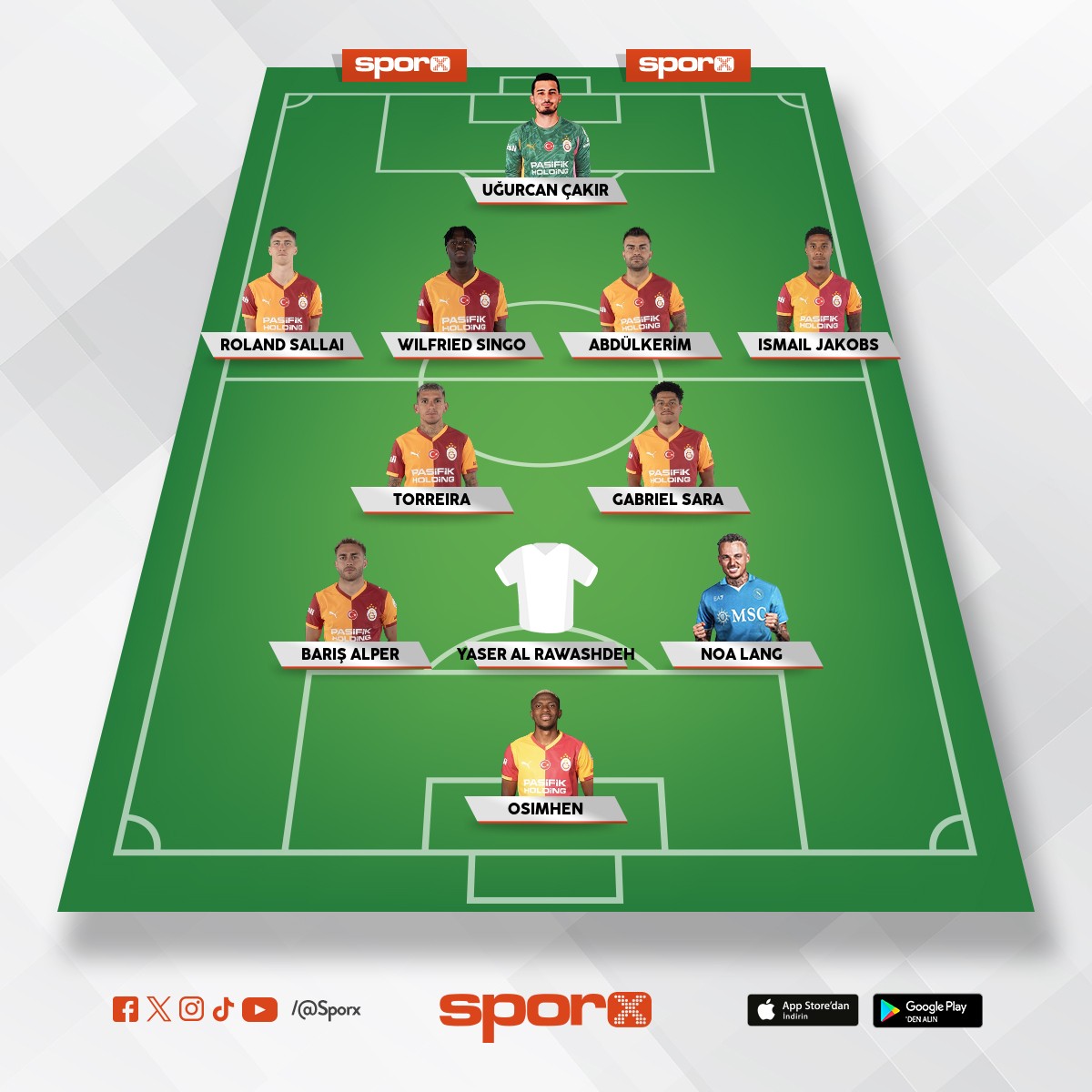 En �yi Olabilecek Kadro 2♥️💛Yaser asprilla