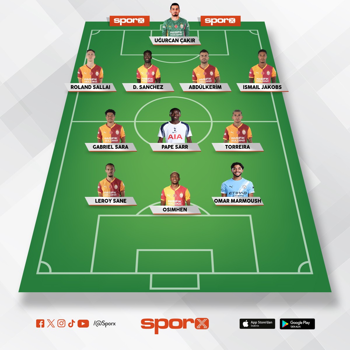 �ki transferi yap kapat 