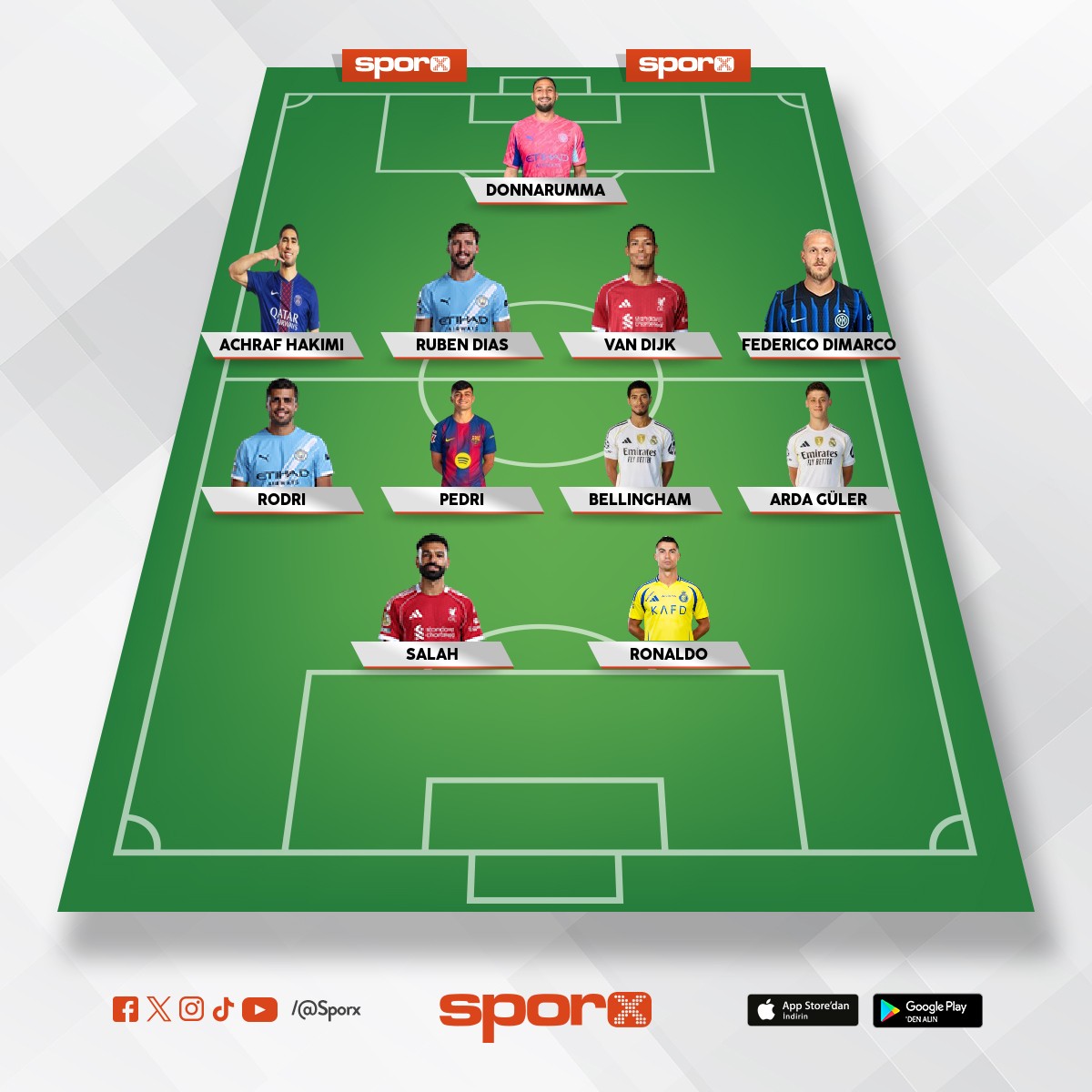 Fifa En �yi Kadrosu