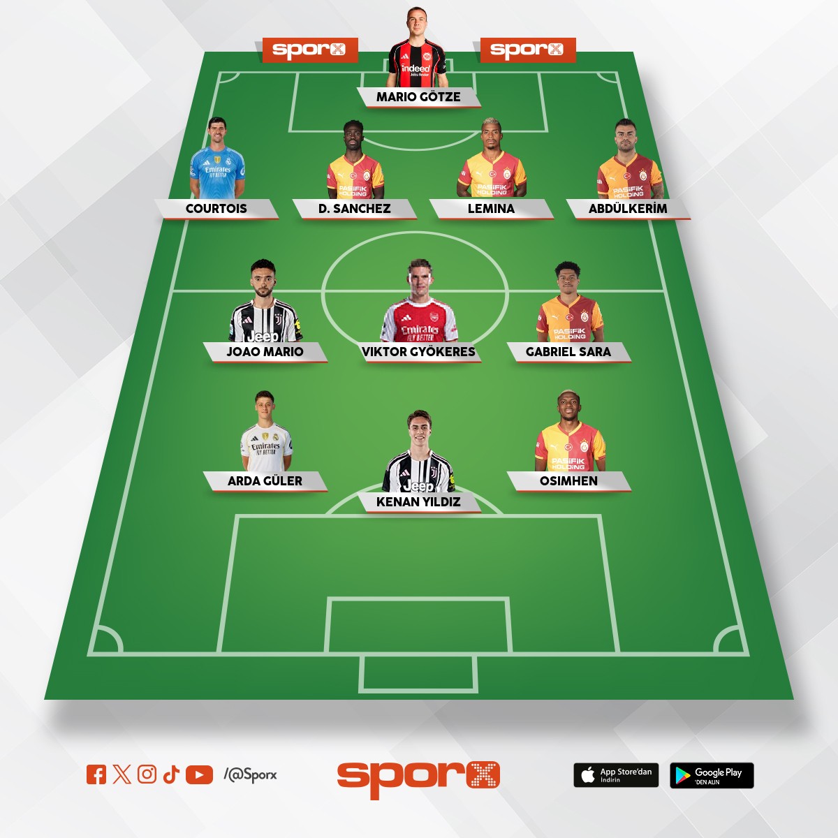 YEN�LMEZLER/EM�R