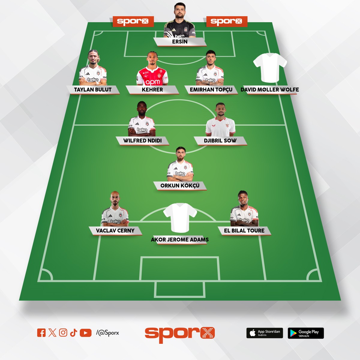 BJK seneye �ampiyon yapacak 11