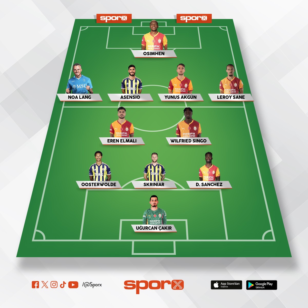 S�PER L�G BANA G�RE EN �Y� KADRO