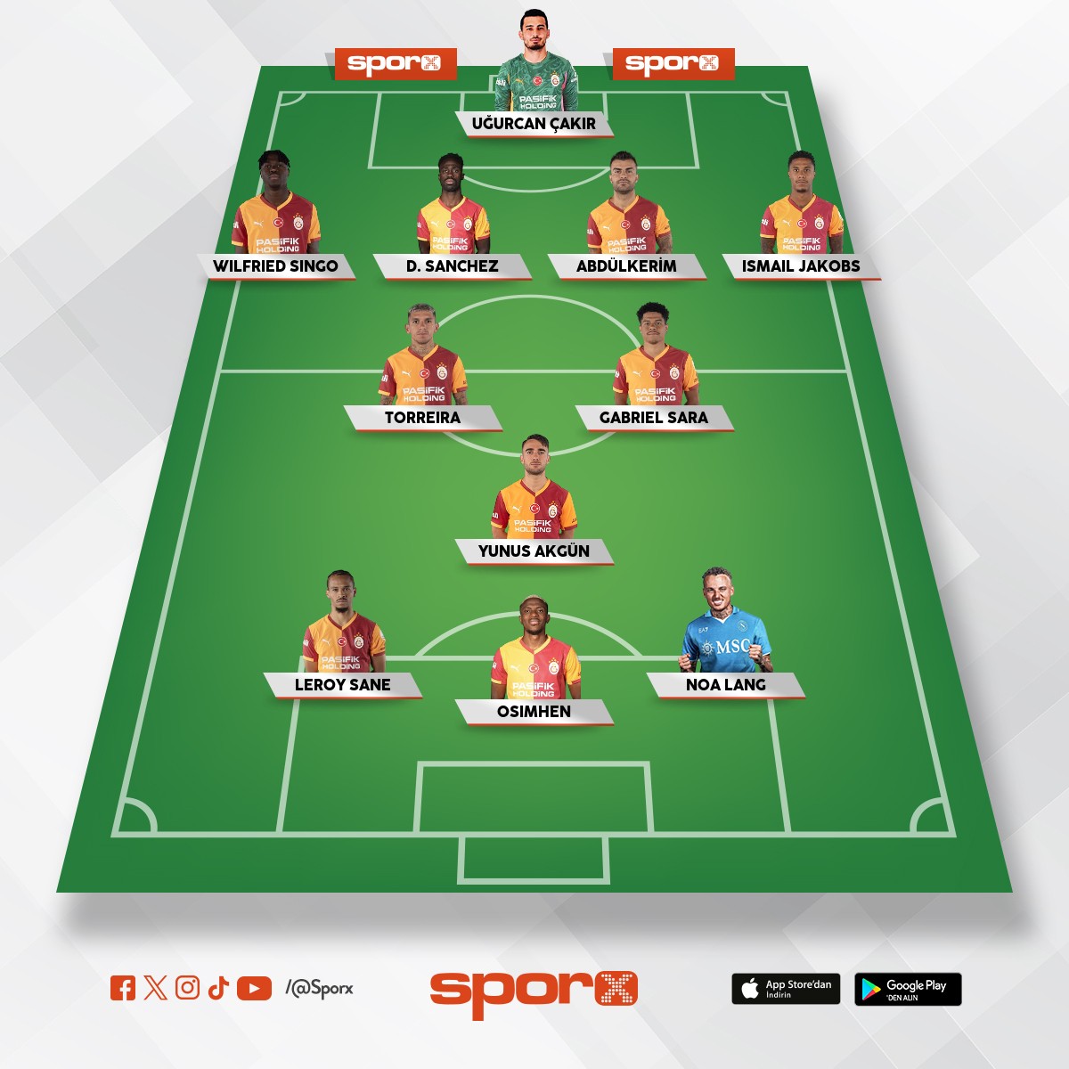 Yedekler:G�nay,Lemina,Yaser Aspirilla,�cardi,Eren,Bar��,Sallai,�l