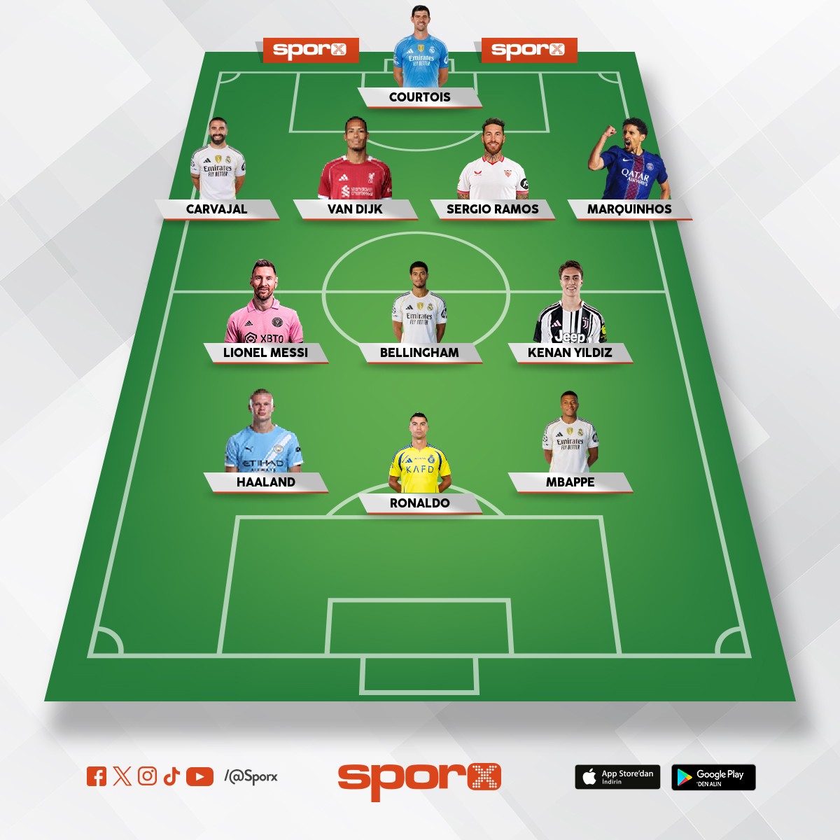 UEFA �AMP�YONLAR L�G� KADROSU 