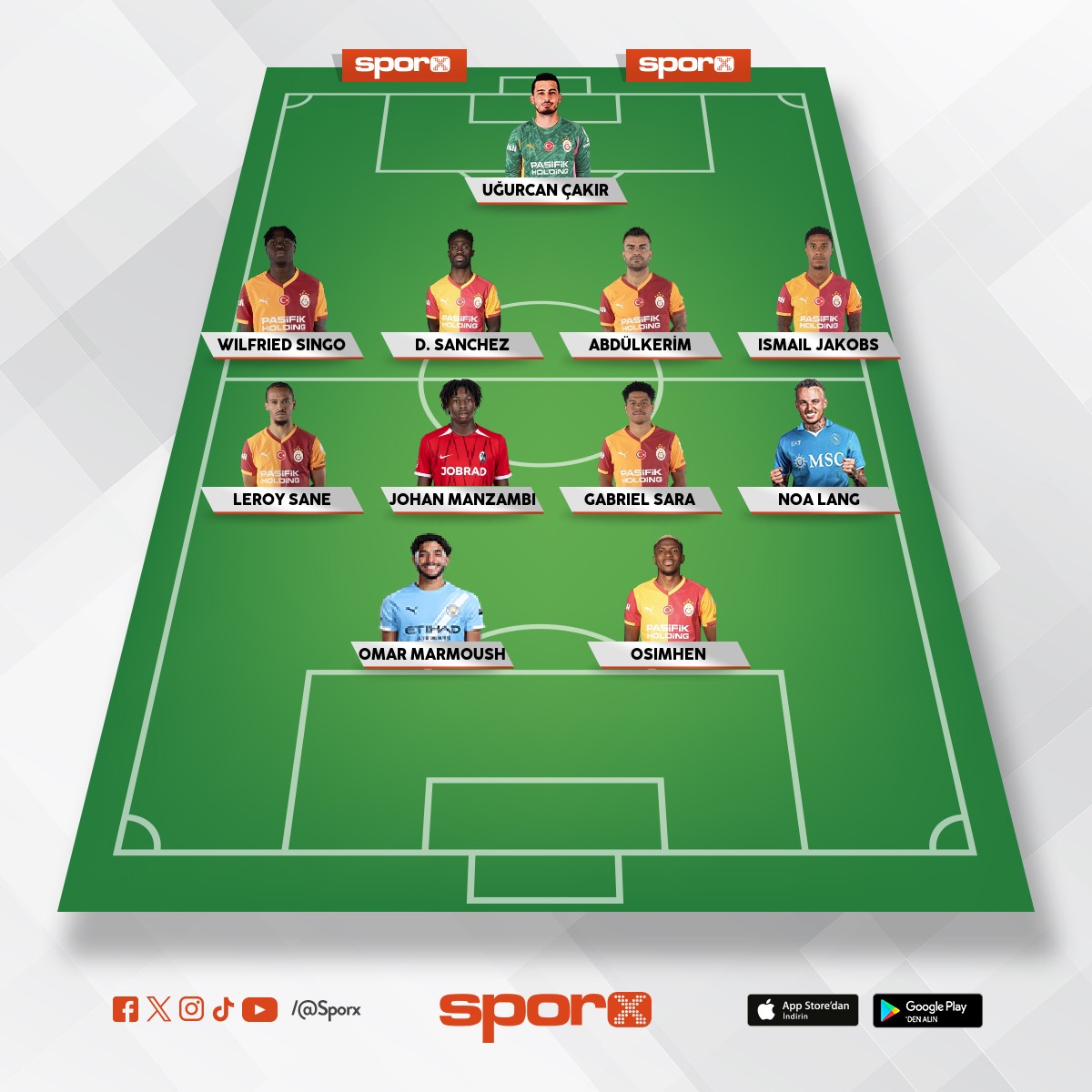 U23 ve Ana transfer bitti gitti 