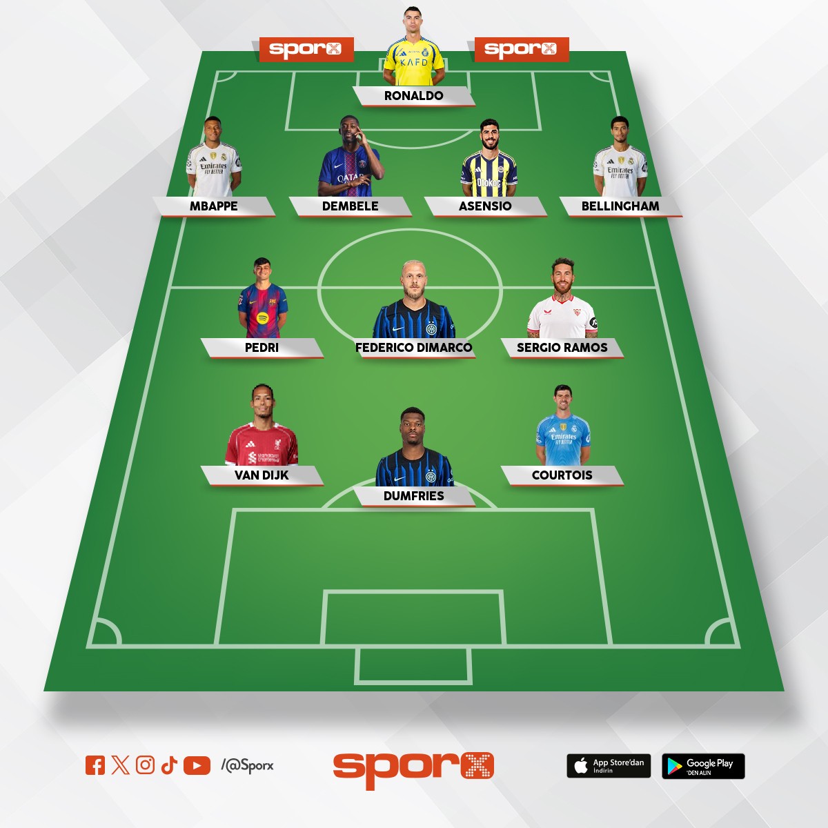 Ayhan Kuzey Ko�yi�it 4b CR7 siuuu