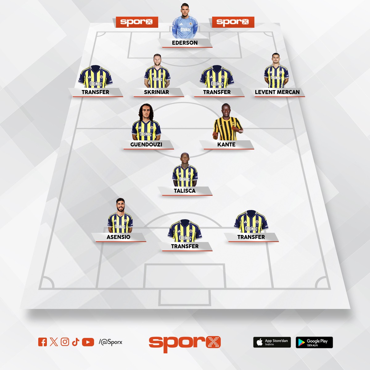 26-27 kadrosu eklemeler gerekiyor