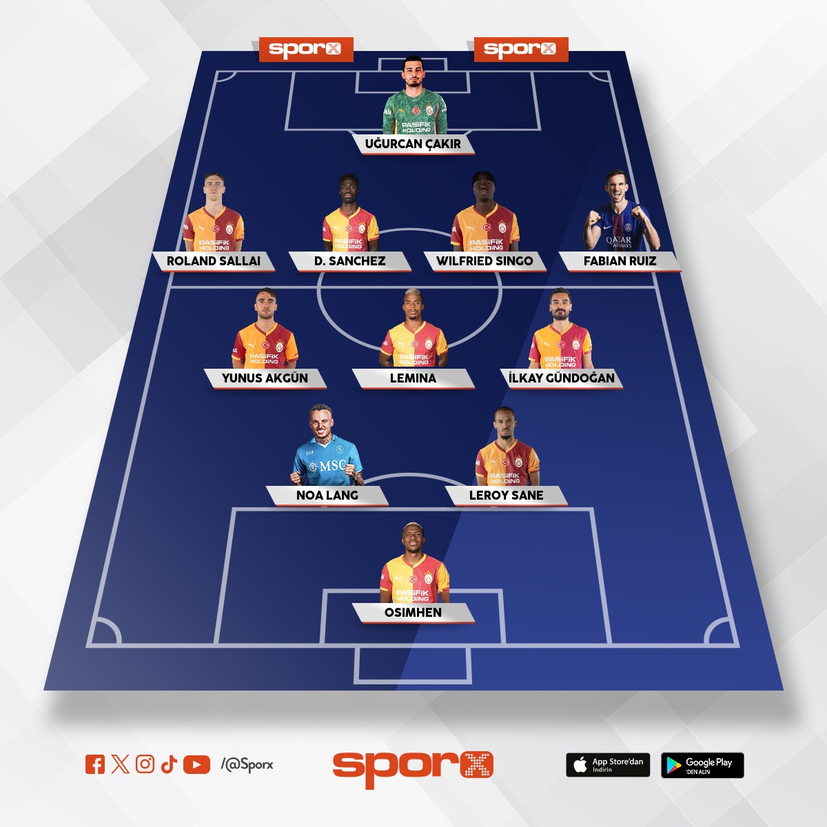 K�y fenerin �n�ne ma�� izle