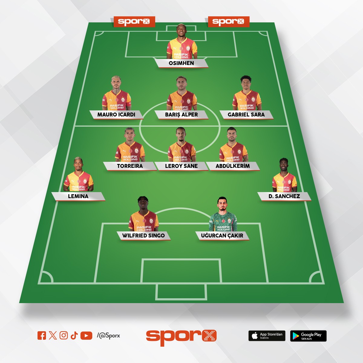 Man City vs Galatasaray