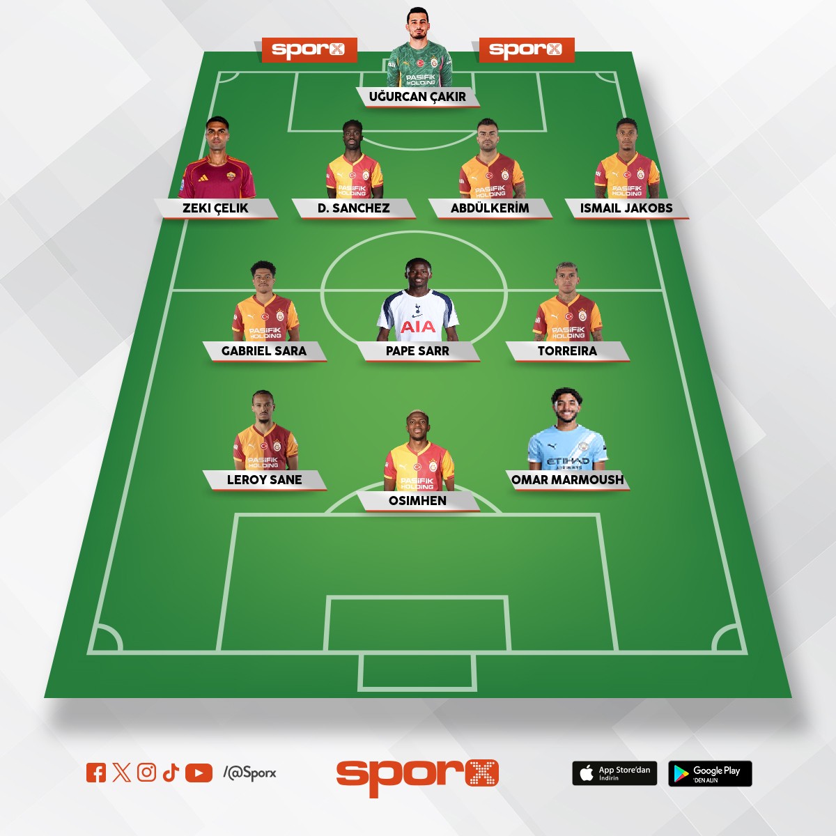 🌟 🌟 🌟 🌟 🌟 