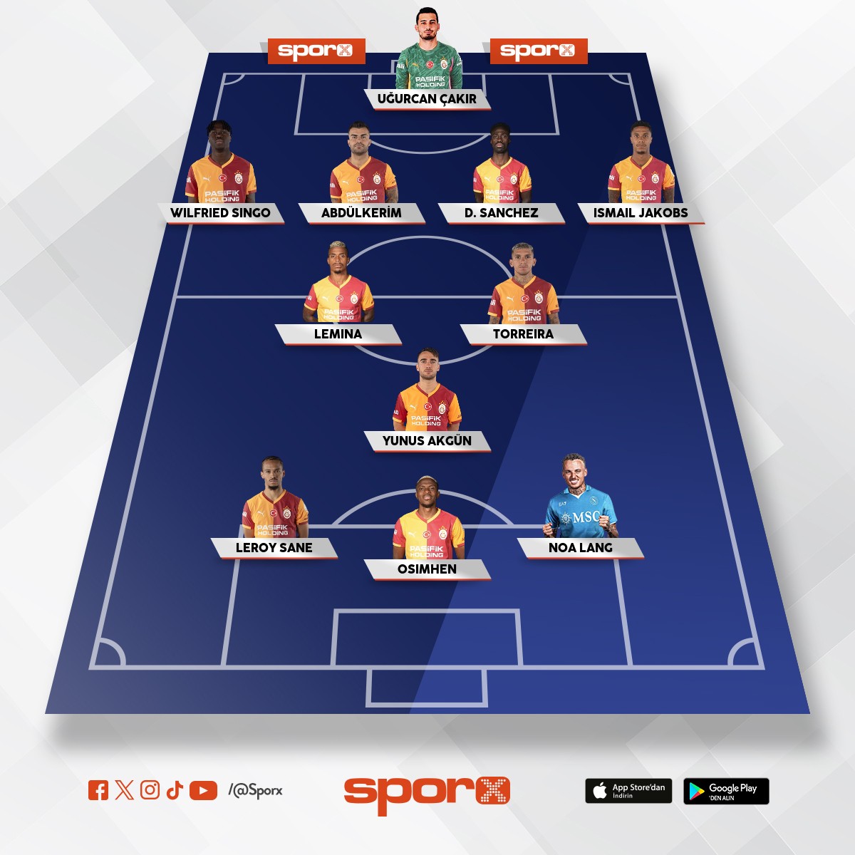 GALATASARAY - MANCHESTER C�TY