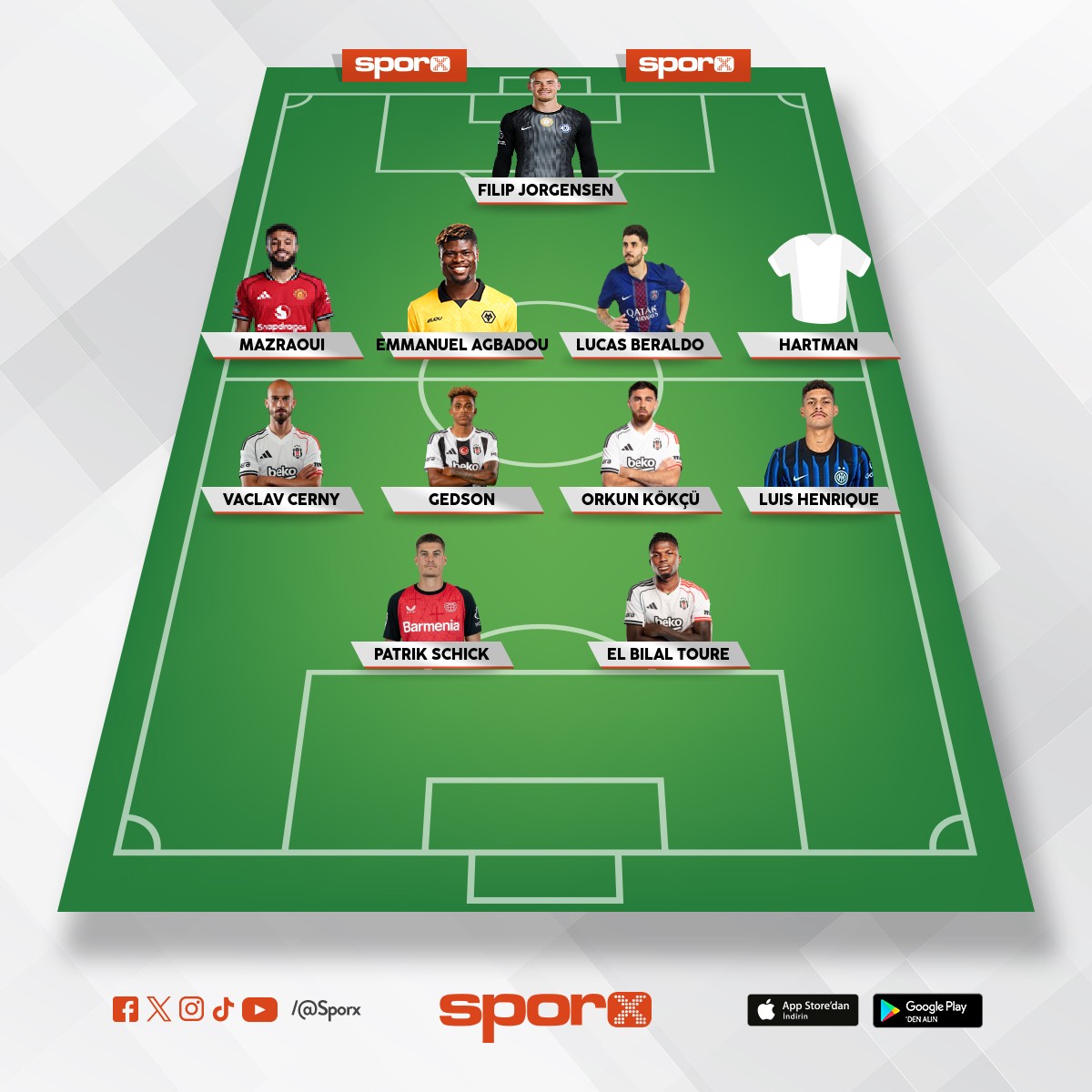 Bjk kadro salo 27 ne