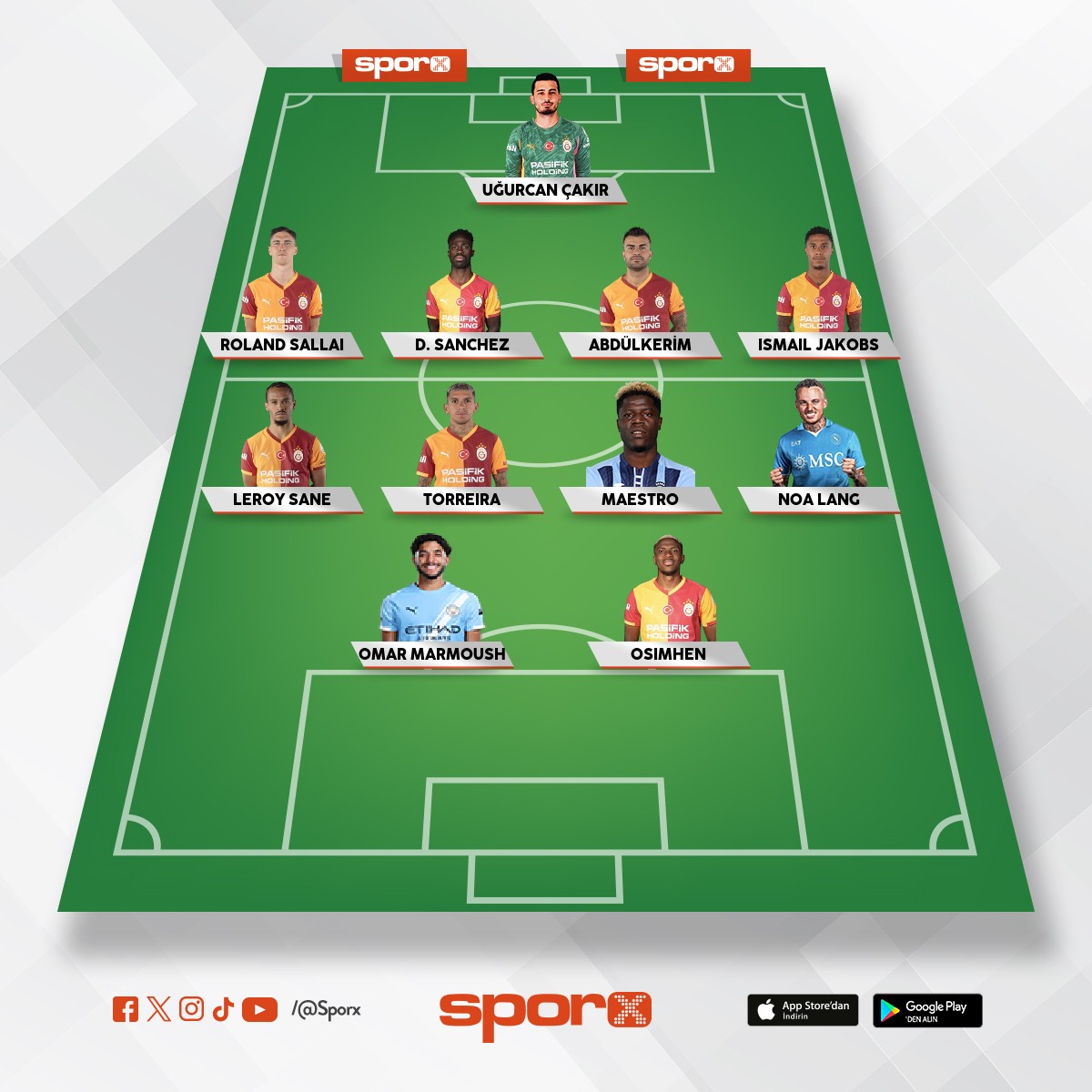 Champ�ons leage 🌟