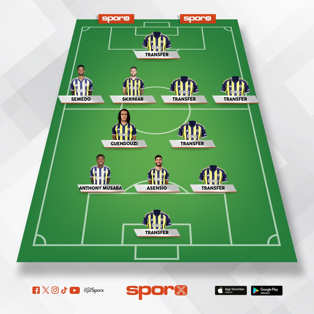 Acil �art yoksa sonu� yine ayn� 