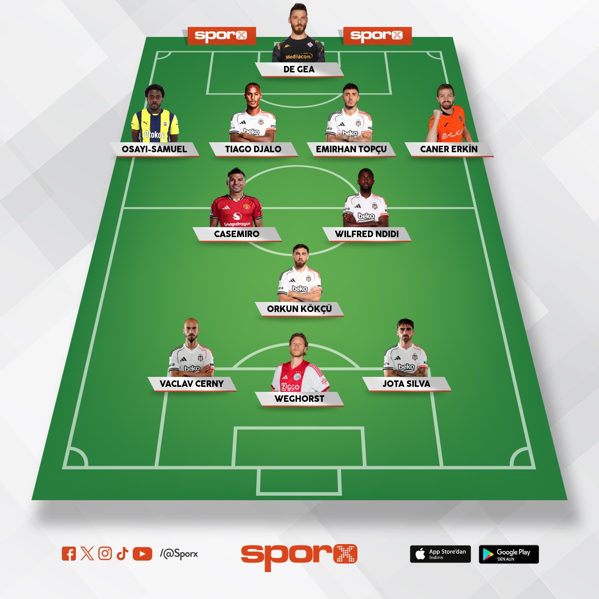 Bjk Ge�ici Kurtulu� Kadrosu 2026-2027