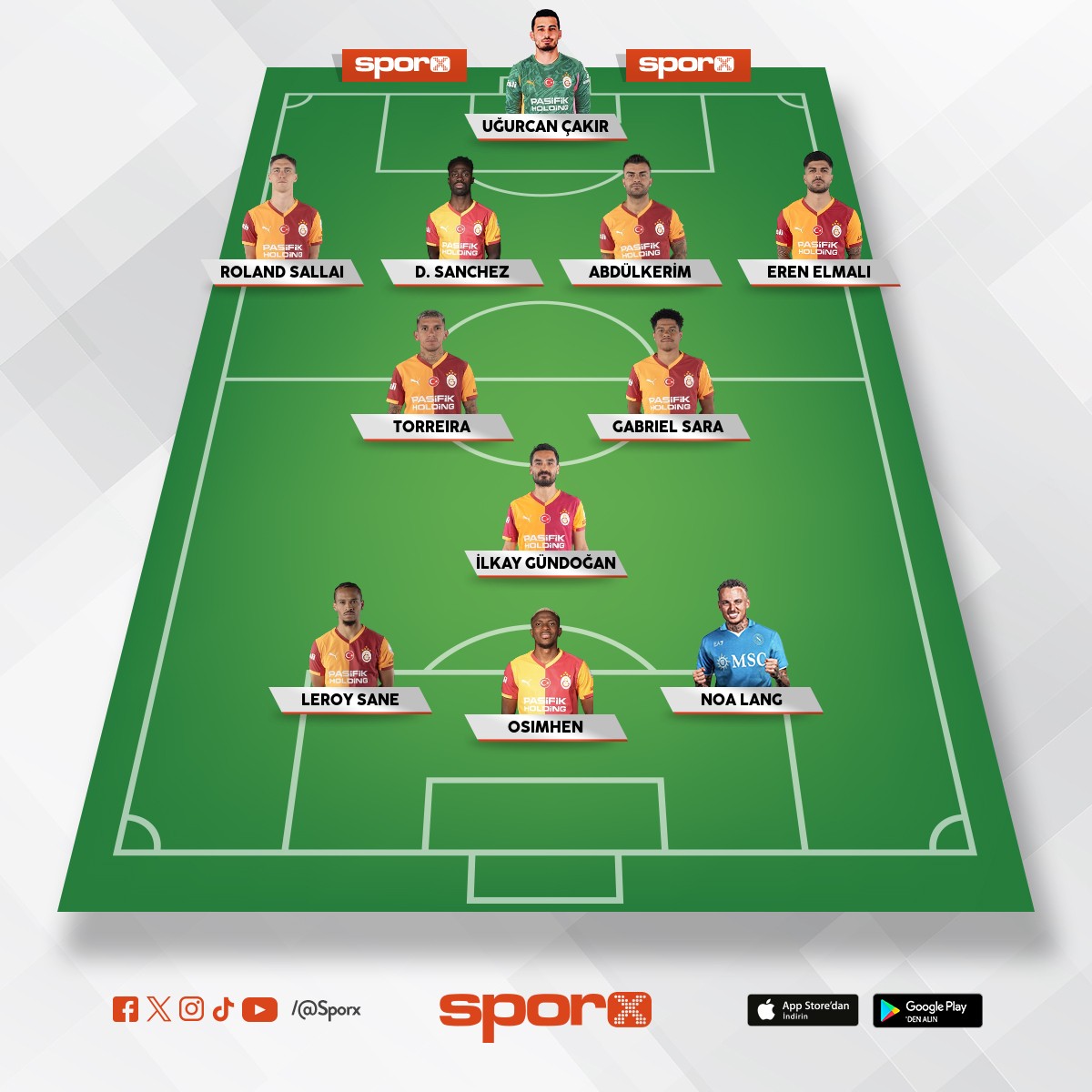 Gs �ampiyon kadrosu