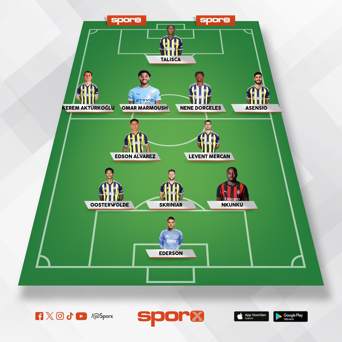 ��nar Fenerbah�e