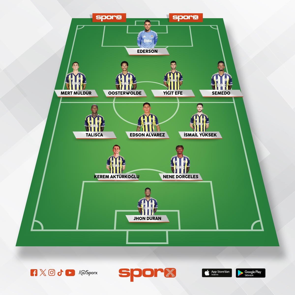 FENERBAH�E'N�N SB KAR�ILA�MASINDAK� UEFA AVRUPA L�G� MA�I MUHTEMEL 11'�