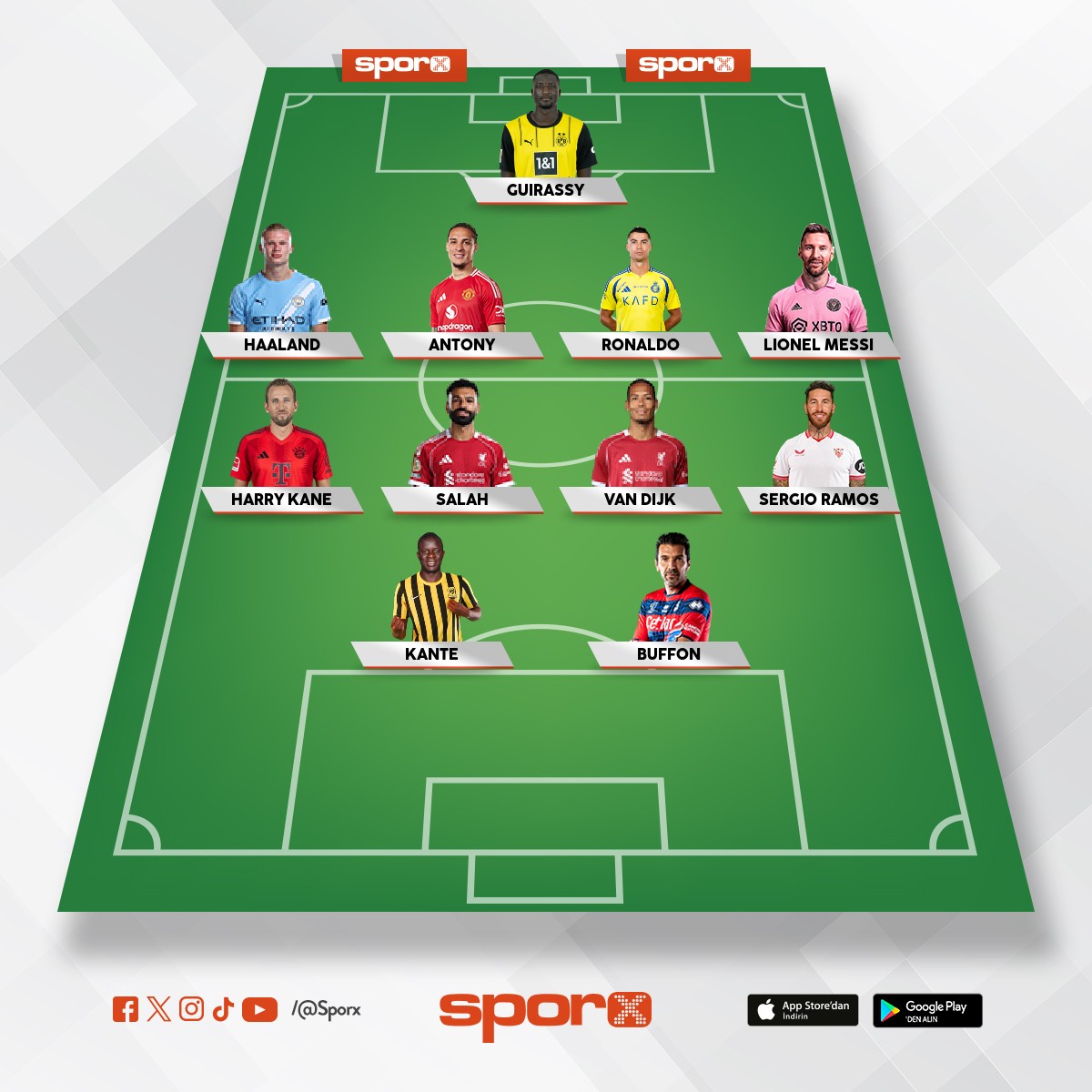 ekmek reisin kodrosu