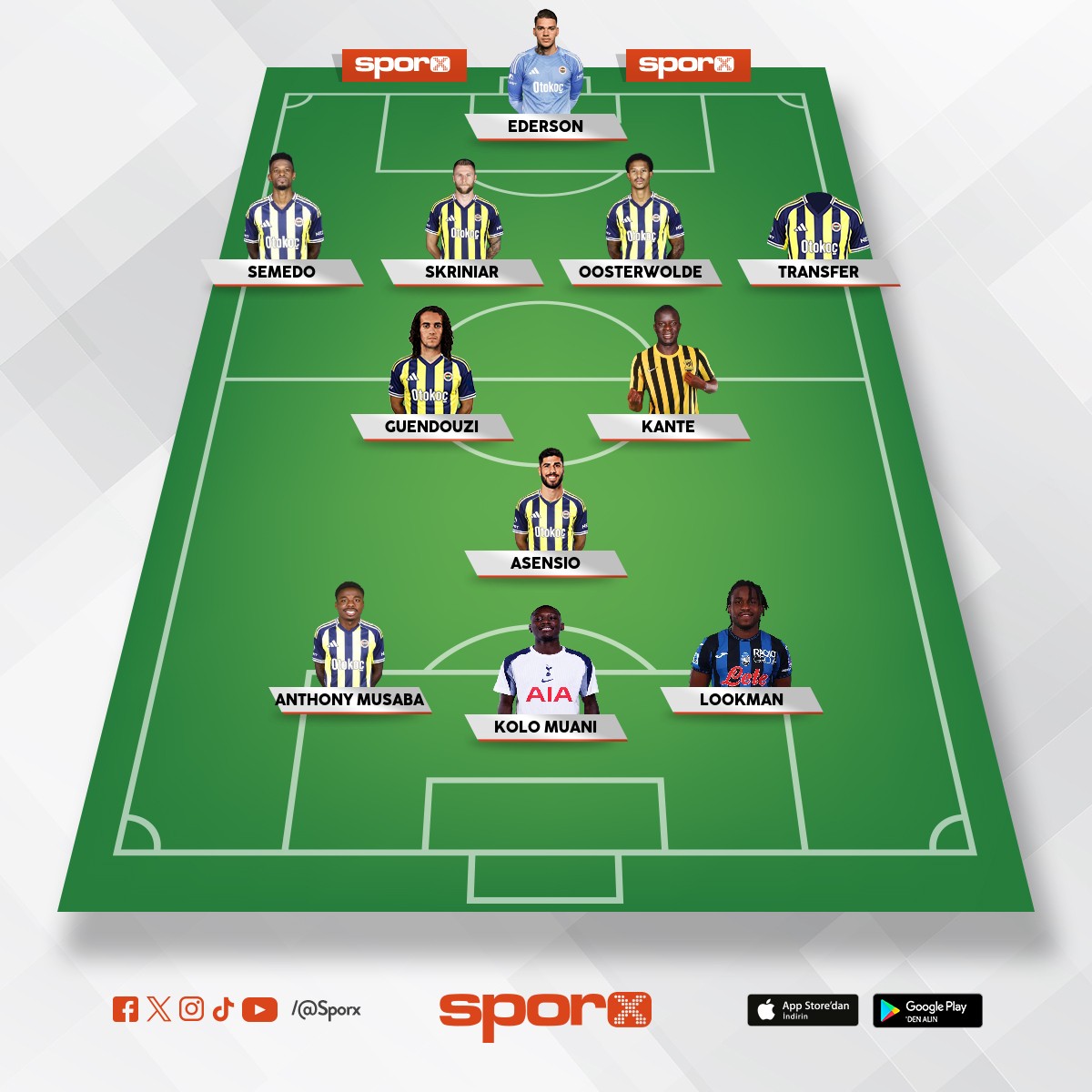 Su takimi kurun artik be